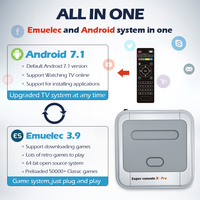 Przenośne konsole do gry dla PS1/PSP obsługa komunikacji bezprzewodowej ControllersBuilt-w 50000 + gry Mini 4K TV HDMI-kompatybilny konsola gier wideo 5